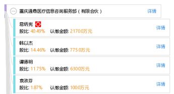重庆通鼎医疗信息咨询服务部 专业信息咨询服务的有限合伙机构